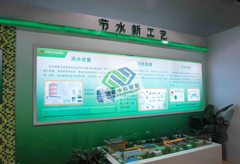 環(huán)境保護(hù)與治理工程專(zhuān)業(yè)實(shí)訓(xùn)模型